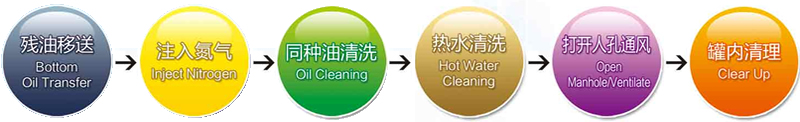 合肥通用環(huán)境控制技術(shù)有限責任公司