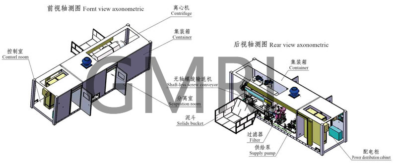 合肥通用環(huán)境控制技術(shù)有限責任公司
