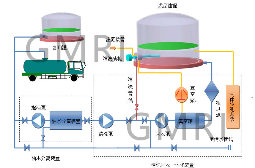 合肥通用環(huán)境控制技術(shù)有限責任公å